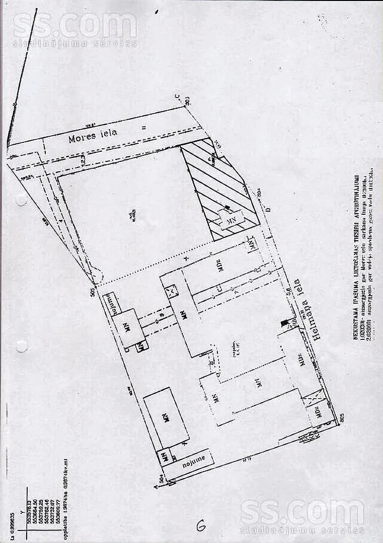 Māja — Mores iela 2 — vēl bildes