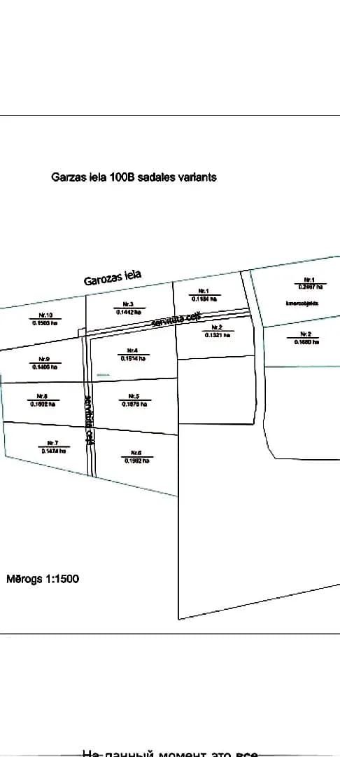 Zeme, 15605㎡ - Jelgava — bilde 4